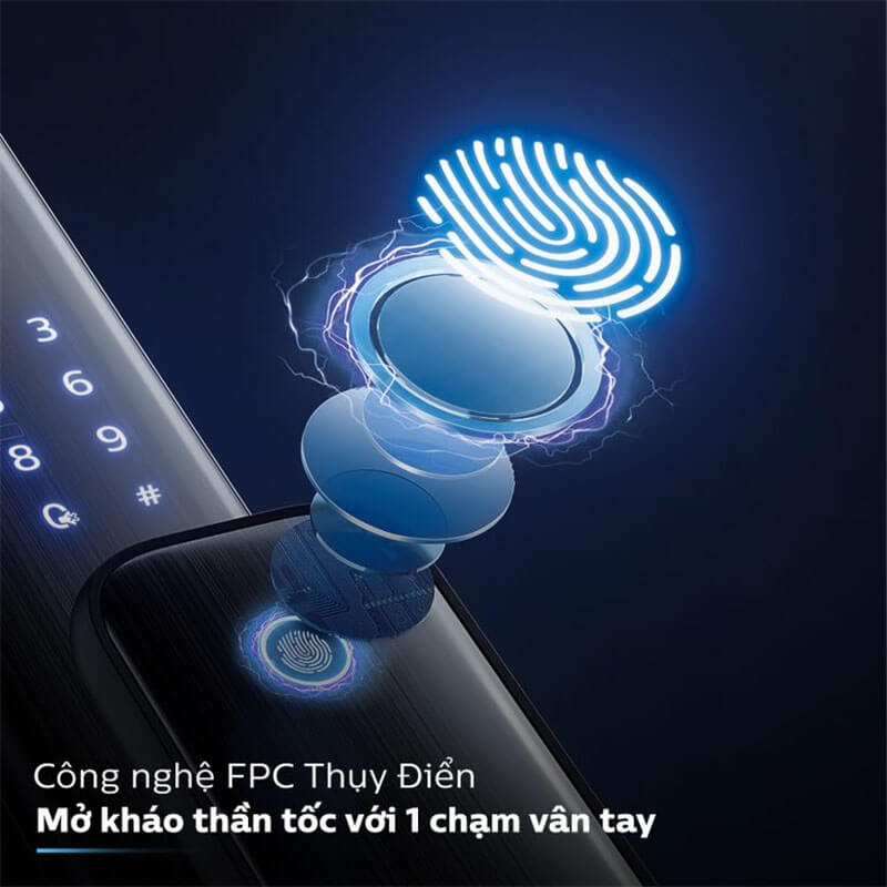 Tại sao nên chọn khóa cửa dùng cảm biến vân tay FPC
