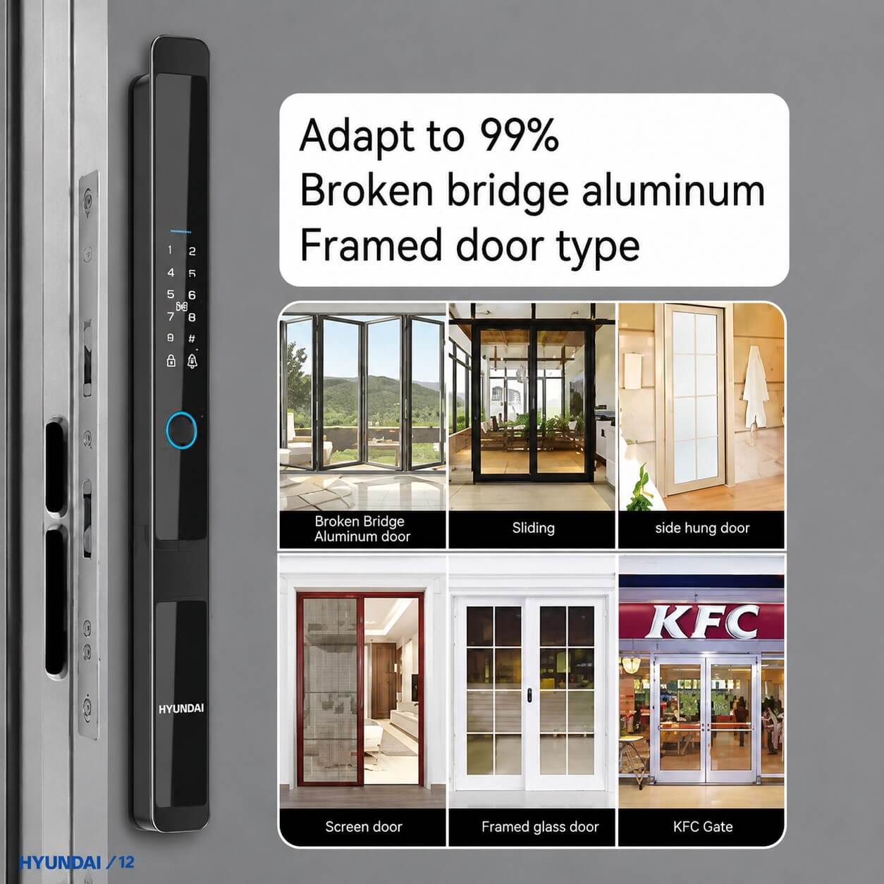 Adapt to 99% of Narrow Aluminum Frame Door Systems