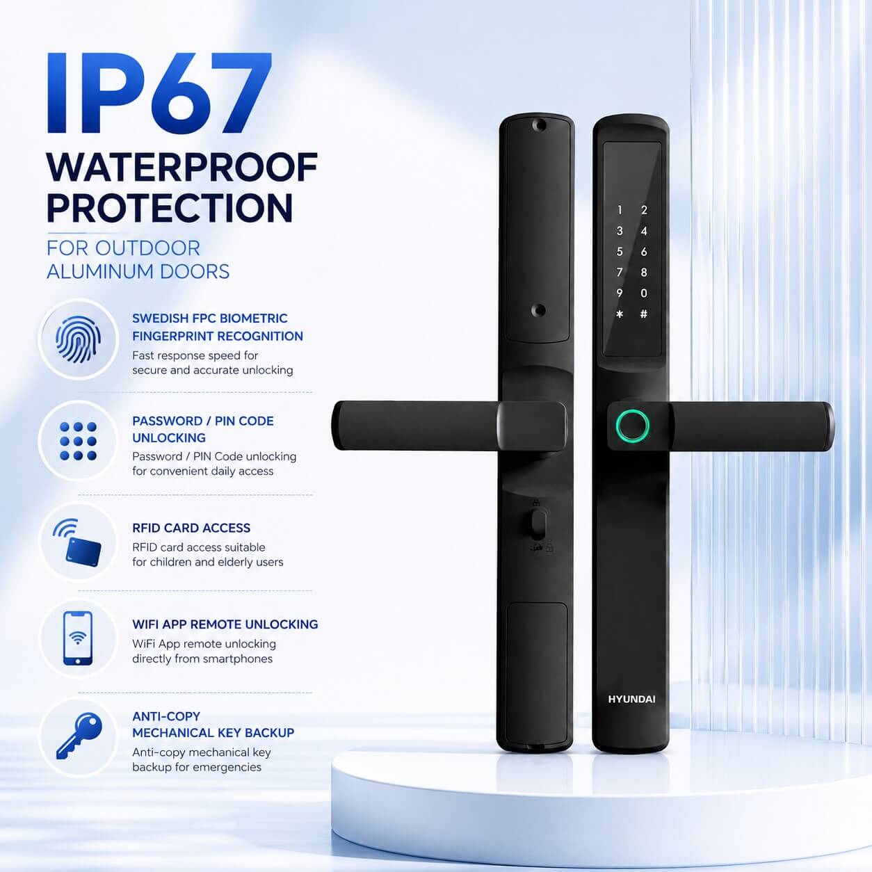 IP67 Waterproof Protection for Outdoor Aluminum Doors On Hyundai HY SLS006