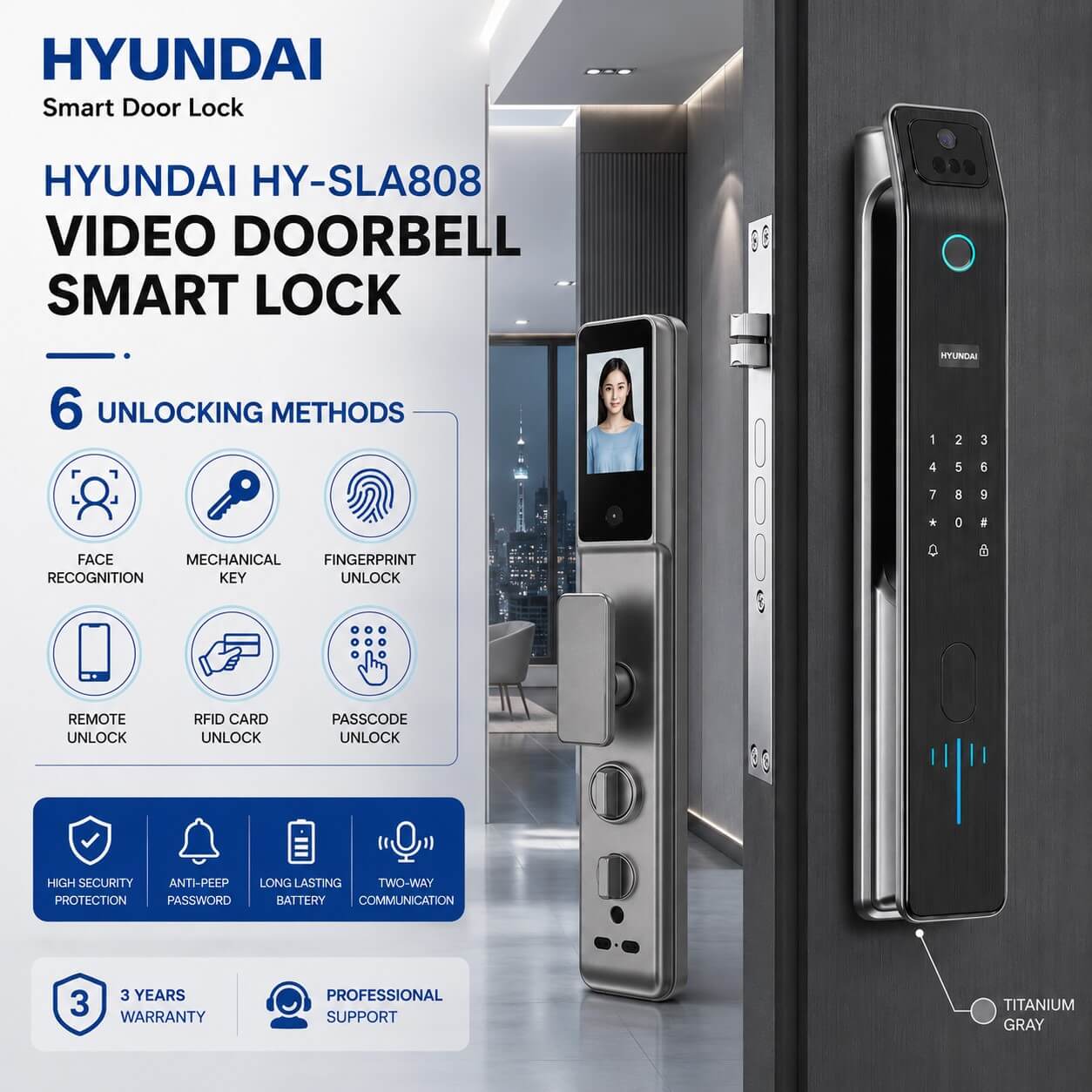 Advanced Security Features for Safer Living