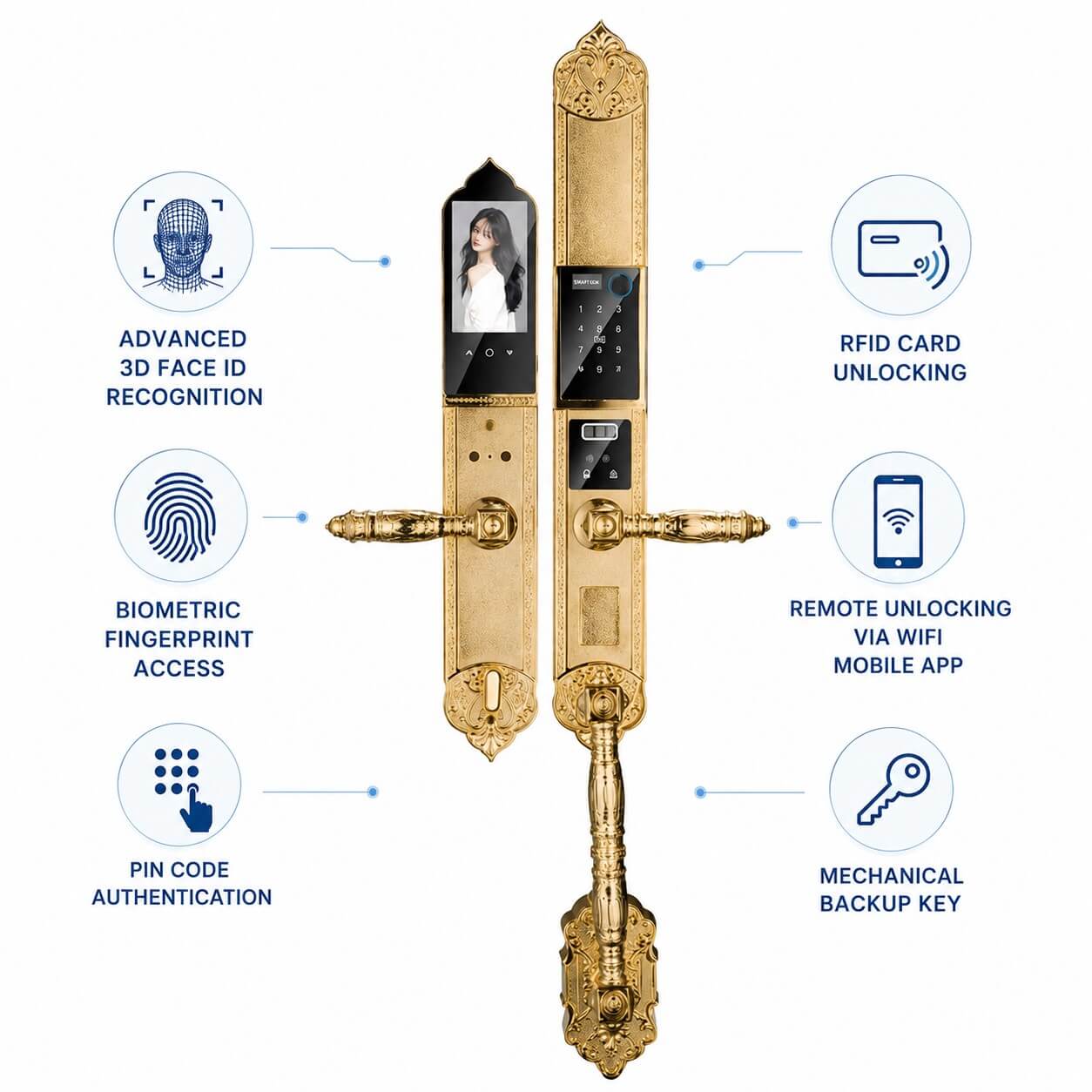 Multiple Smart Unlock Methods of HYUNDAI HY-SLC8818 smart door lock