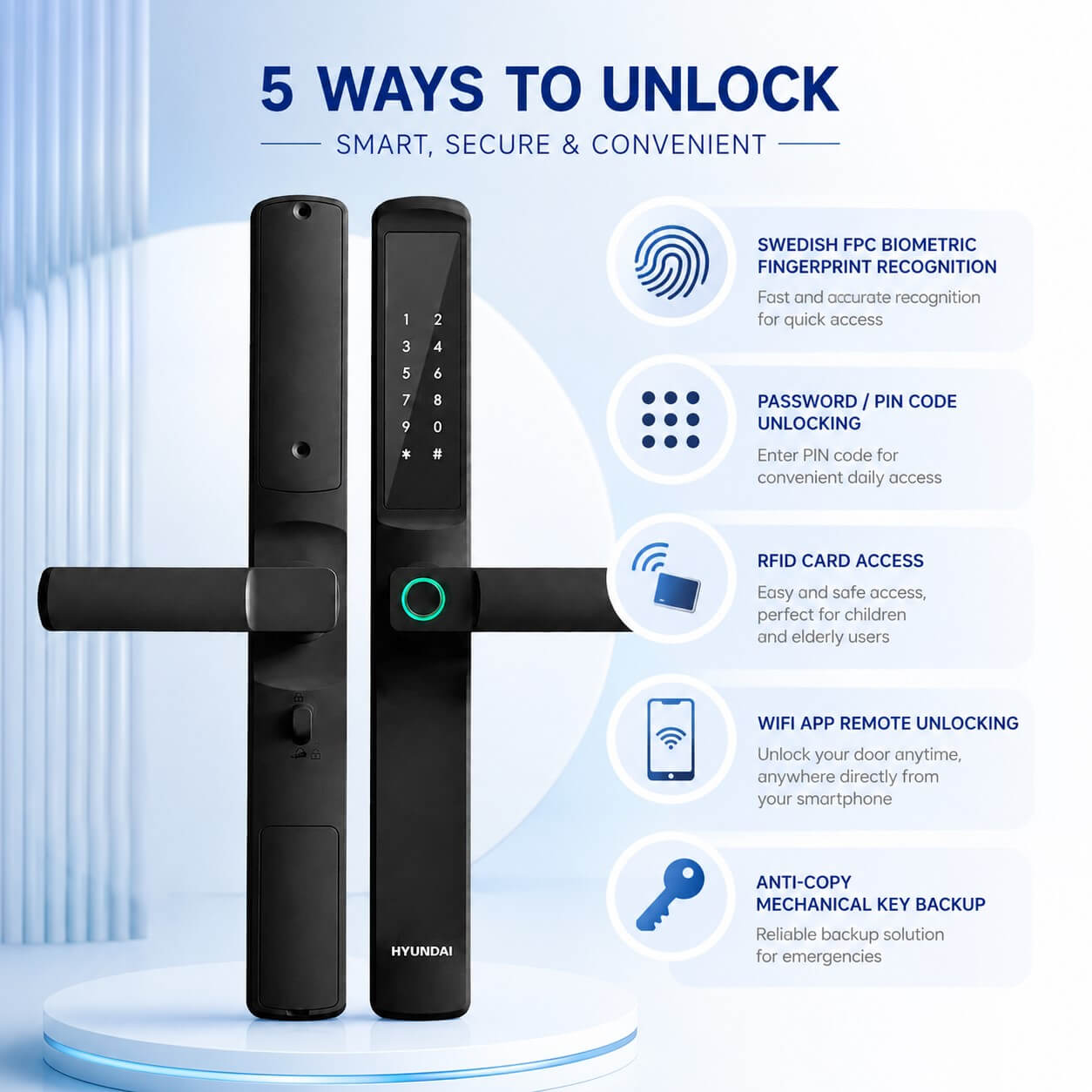 Multiple Unlocking Methods for Flexible Access Control on Hyundai HY-SLS006