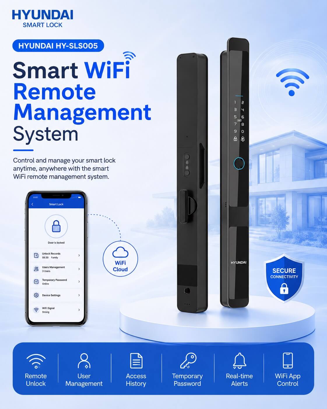 Smart WiFi Remote Management System via mobile app